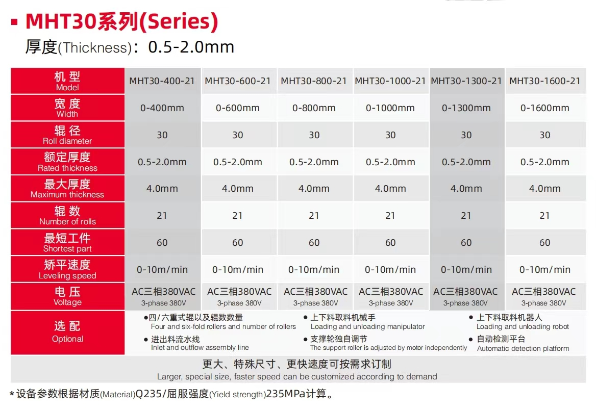 正听丨欧盟限制中国逆变器毫无道理